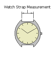 Watch strap width measurement